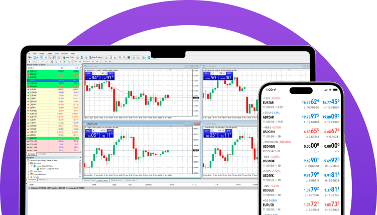 Why trade Forex currencies with ELITE TRADER NETWORKS?